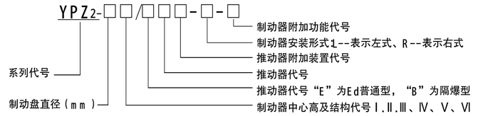 带你了解YPZ2电力液压臂盘式制动器
